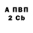 КЕТАМИН VHQ Anton Rothenberg